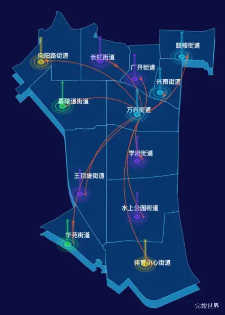 echarts天津市南开区地图迁徙图实例代码